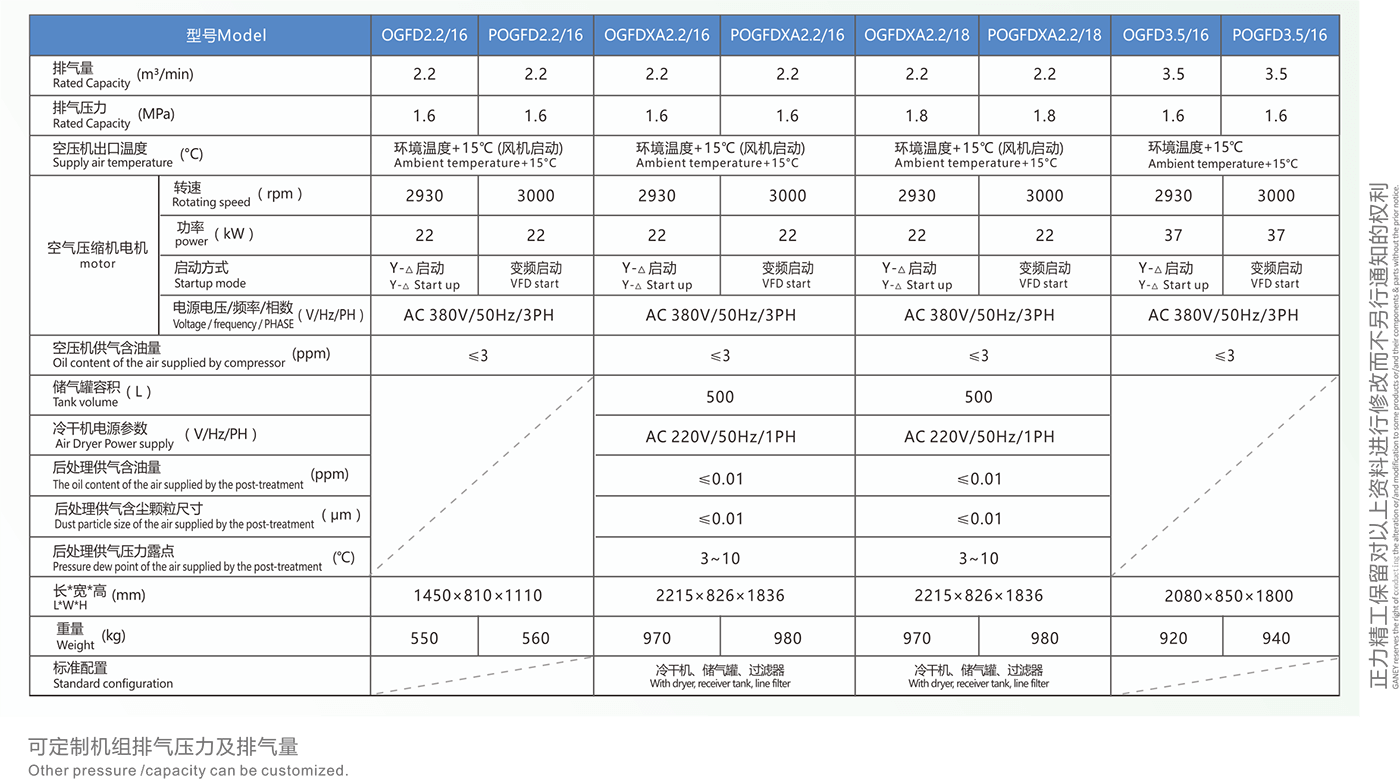 激光配套專用單螺桿中英文V2022轉曲8.png